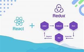 Redux Toolkit: Simplified State Management for React
