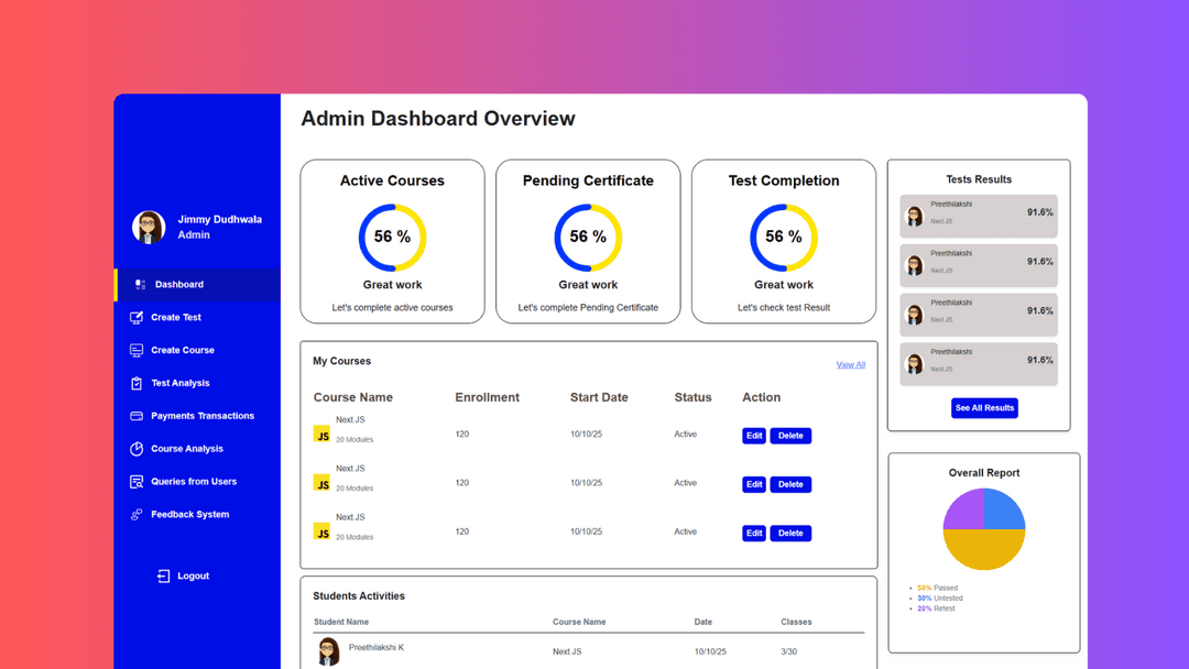 startup template